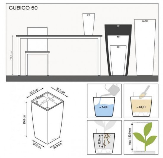 Samozavlažovací květináč Lechuza CUBICO 50, komplet set, červený-24906