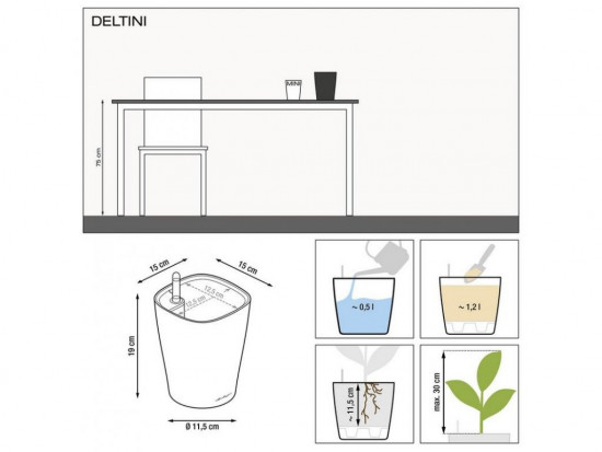 Samozavlažovací květináč Lechuza MINI DELTINI 10, komplet set, červený-24890